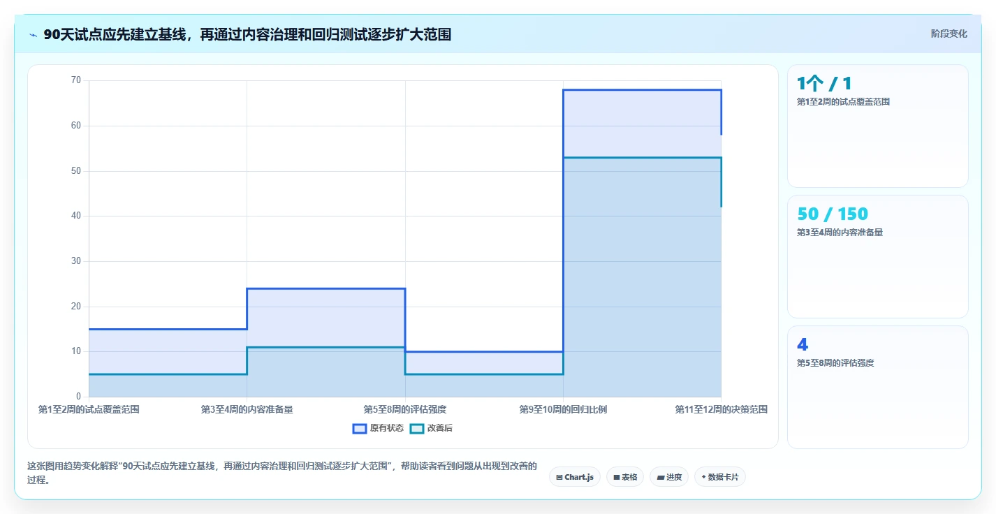 2026年效率革命:6大企业文档管理系统AI助手全面对比