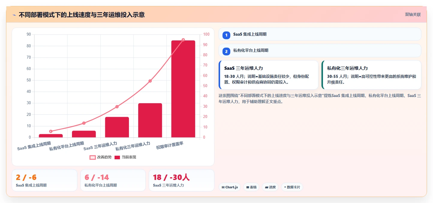 2026年必看:6大热门confluence配置jira验证用户工具盘点与推荐