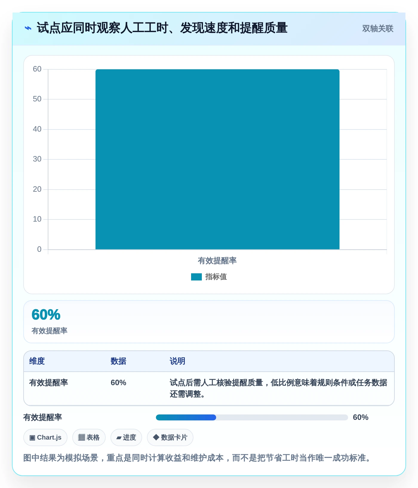 2026年效率革命：7大自动任务管理监控平台助力企业腾飞