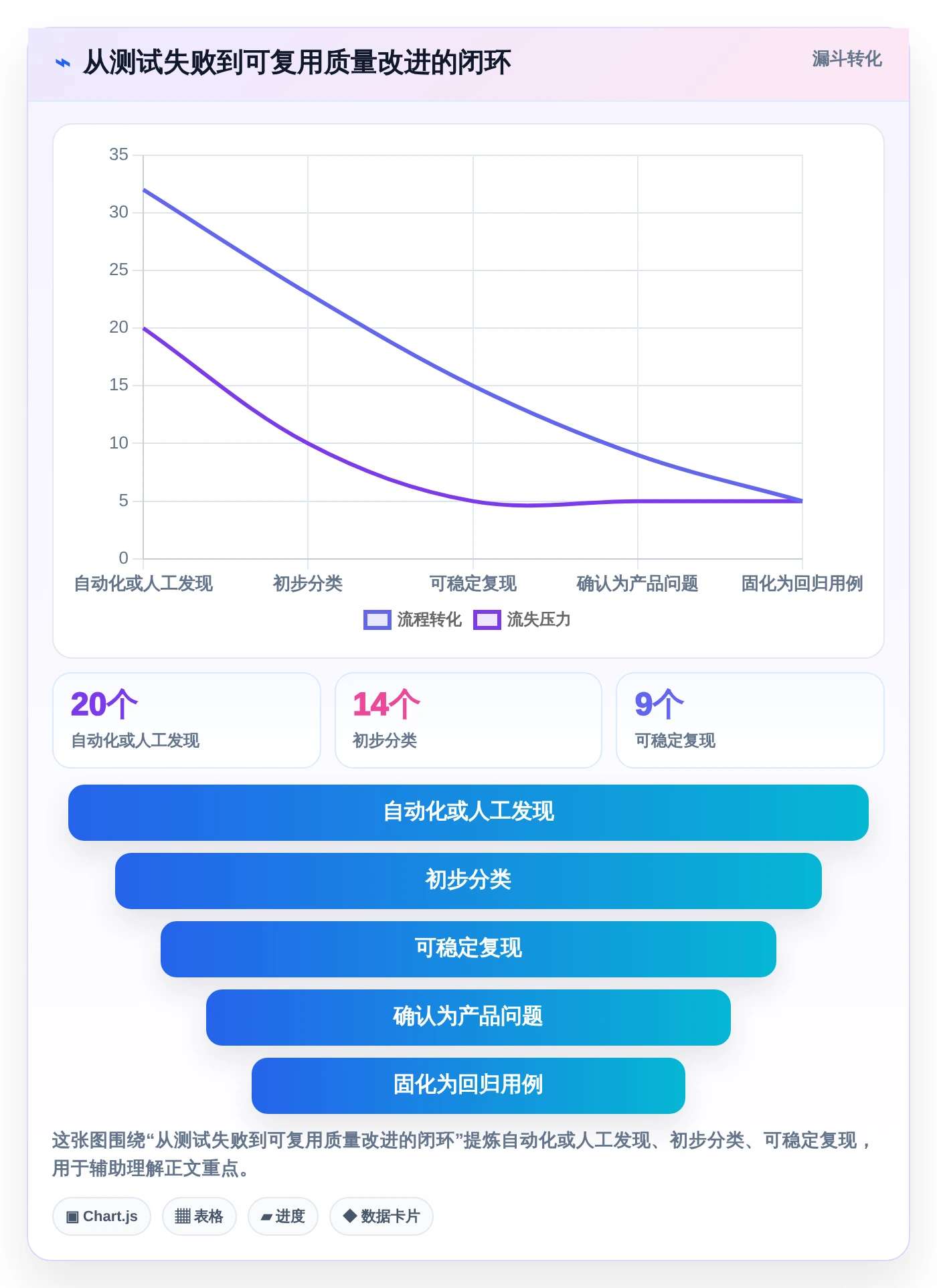 2026年必看:8款顶级测试安卓手机的软件全面对比