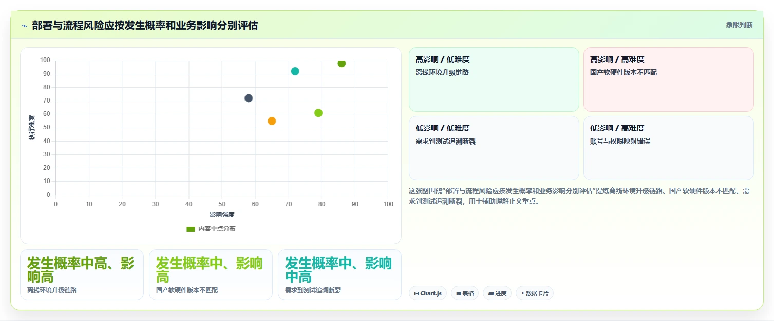 2026年国产本地部署需求管理平台选型指南:6款主流方案深度对比