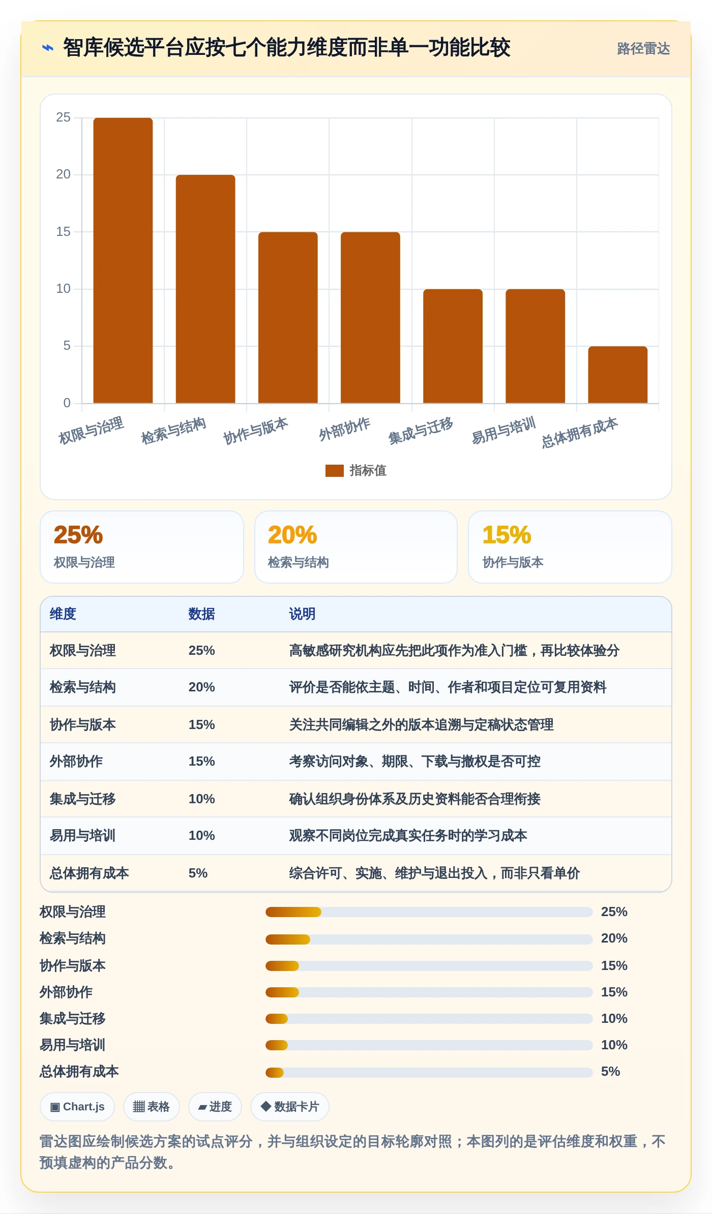 从入门到精通:2026年智库文档共享平台选型指南 - 8款工具深度对比