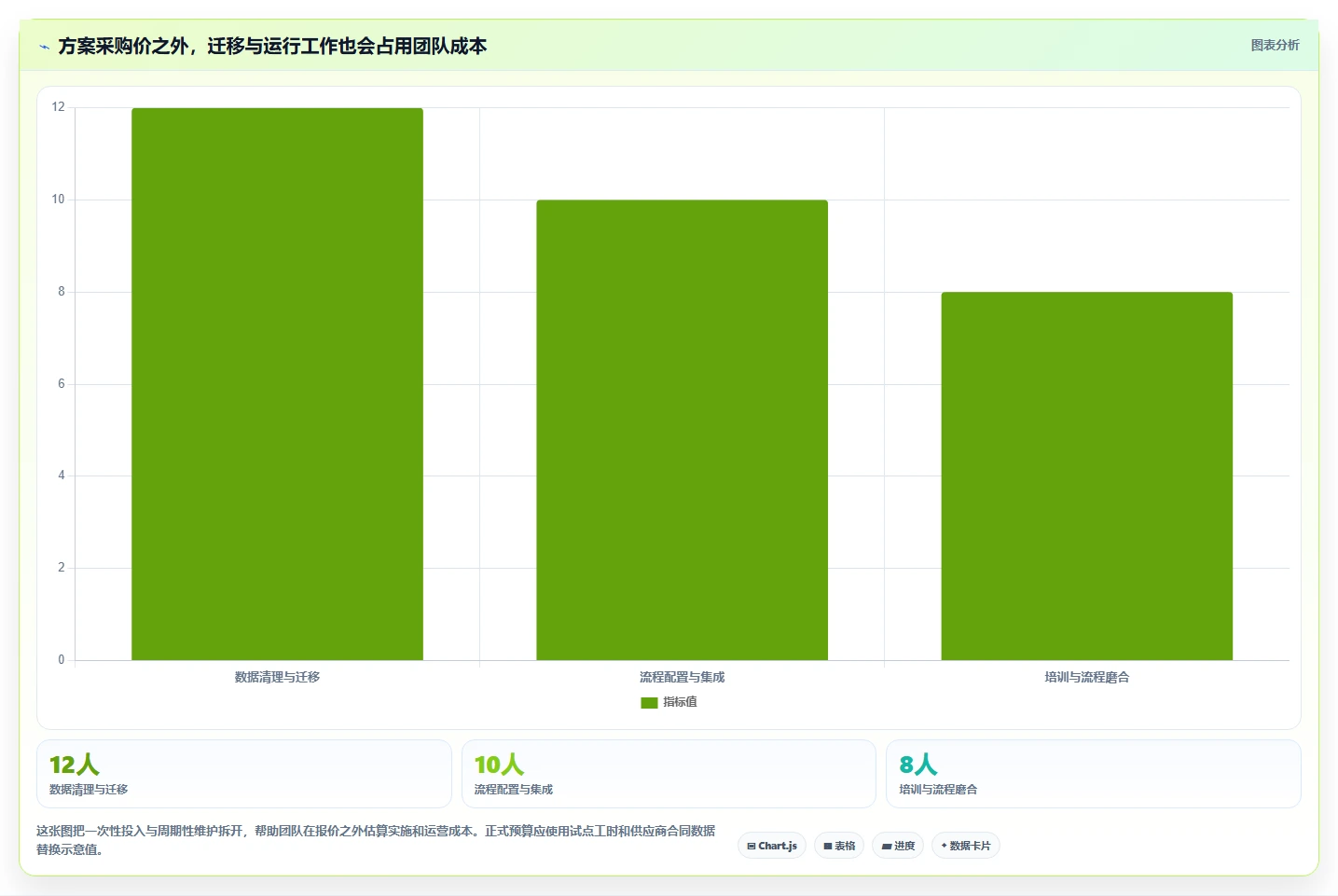 提升研发效率:2026年最受欢迎的5大百度测试管理平台解决方案