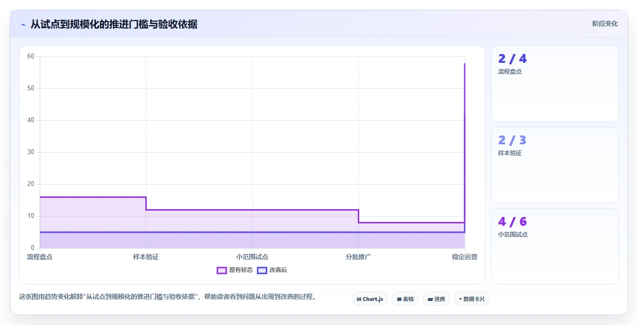 打造高效办公环境:2026年文档审批管理系统选型指南
