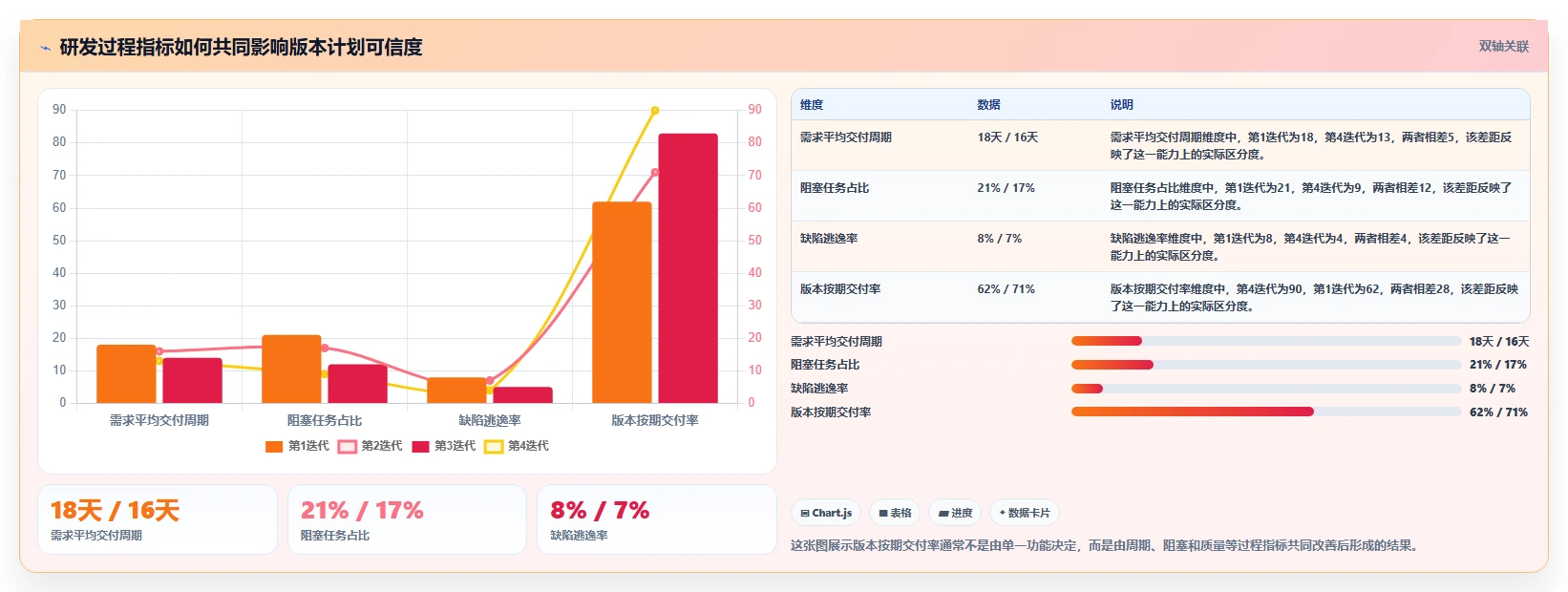 从入门到精通:2026软件研发协作软件选型指南