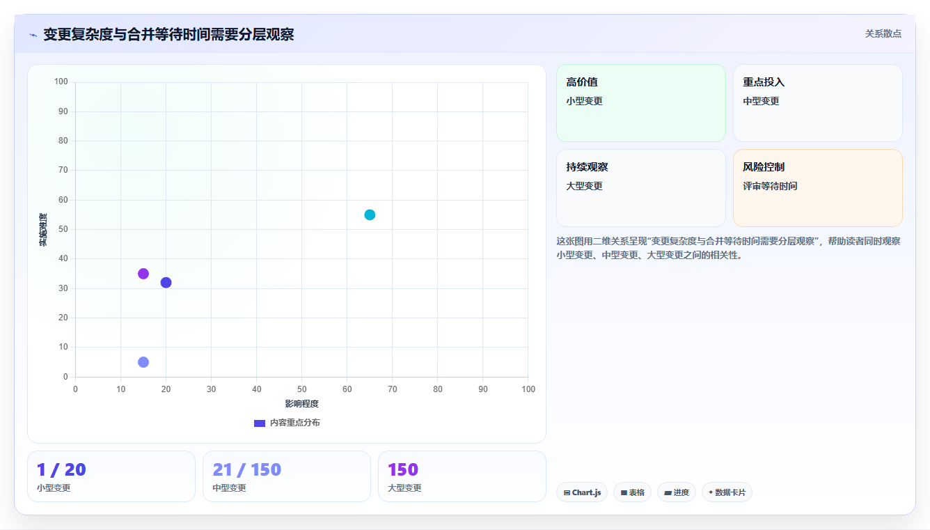提升研发效率!2026年度7款顶级版本管理软件推荐