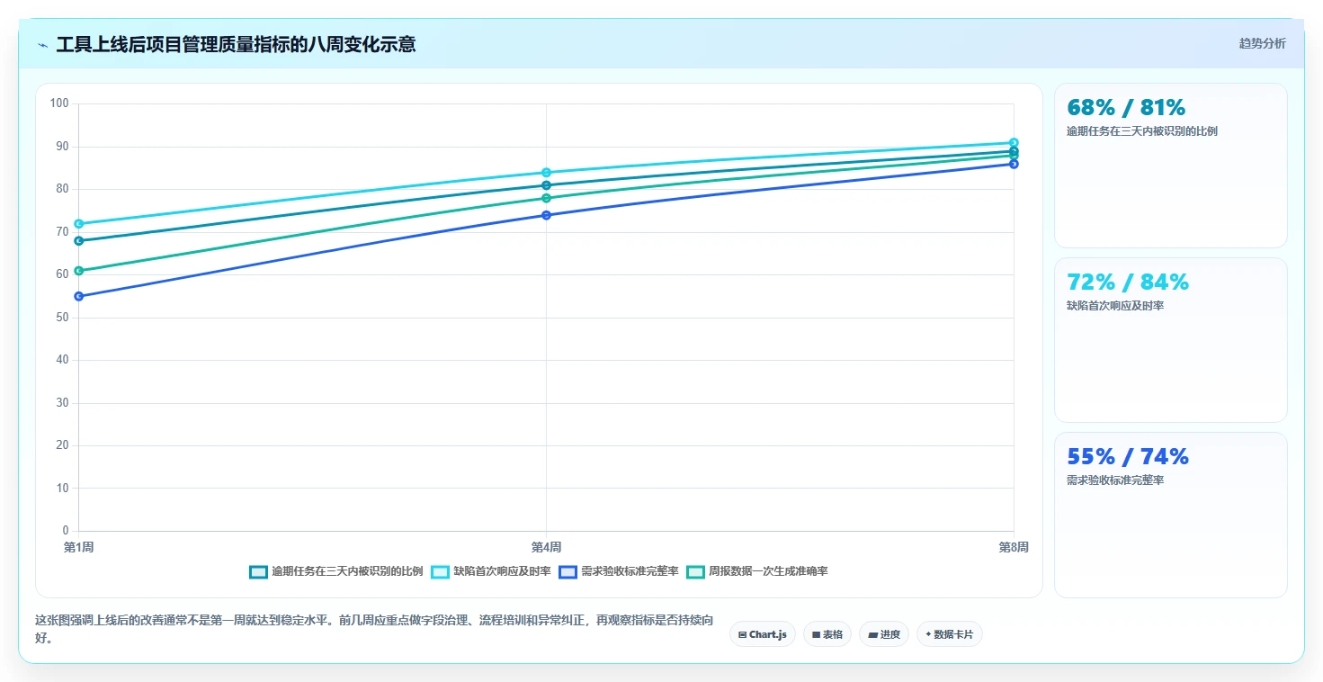 2026年产品管理工具大盘点:6款提升效率的必备神器
