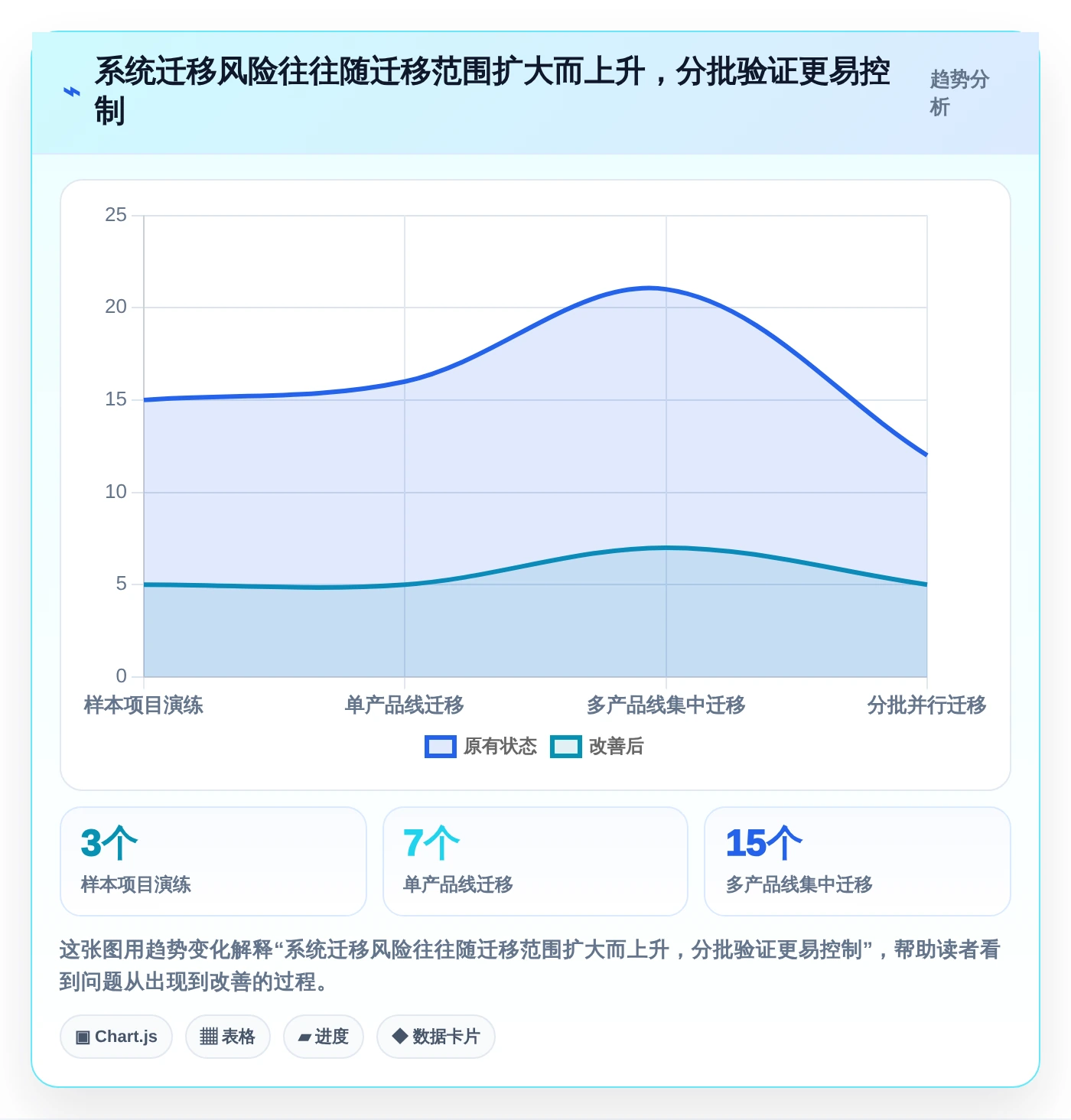 选对工具事半功倍：2026年测试自动化管理平台选型指南