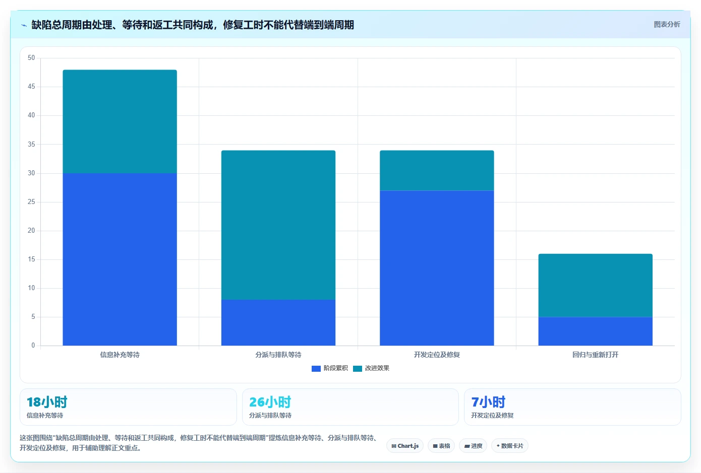 2026年缺陷系统大比拼:6款顶级工具助你提升研发效率