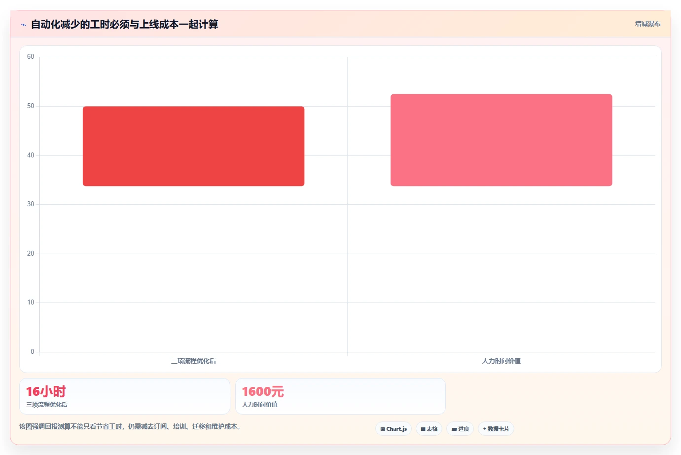 选对工具事半功倍：2026年知识付费管理系统TOP5推荐