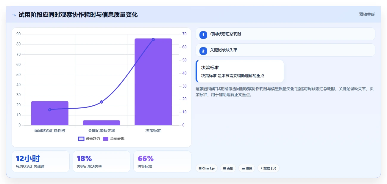 2026年值得推荐的研发管理软件选哪款：深度测评与选型指南