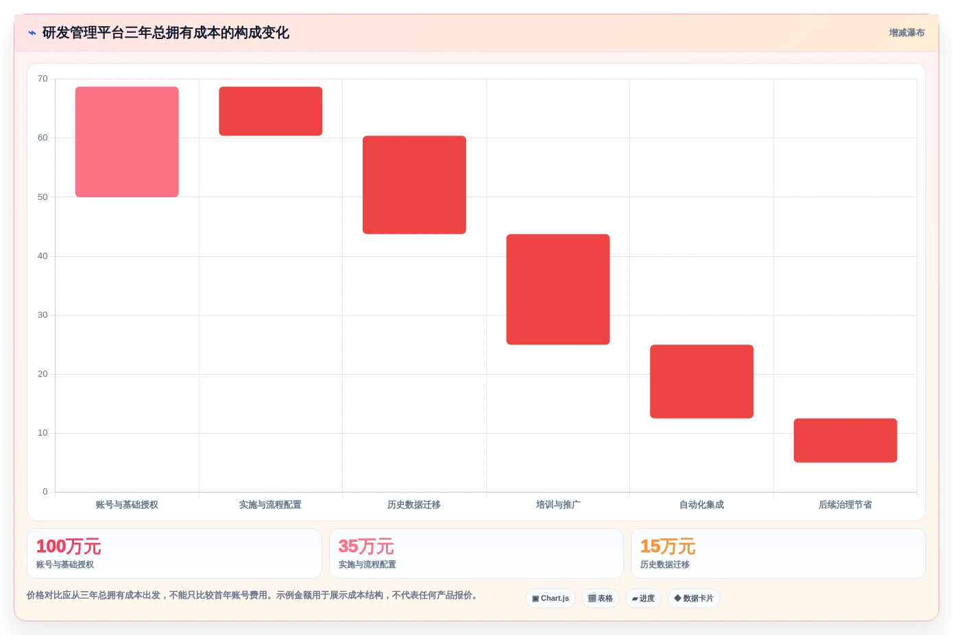 2026年度盘点:8款领先的PingCode