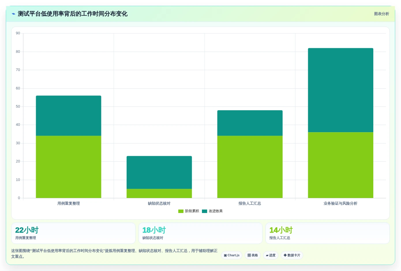 测试管理平台怎么选？2026年主流工具选型推荐指南