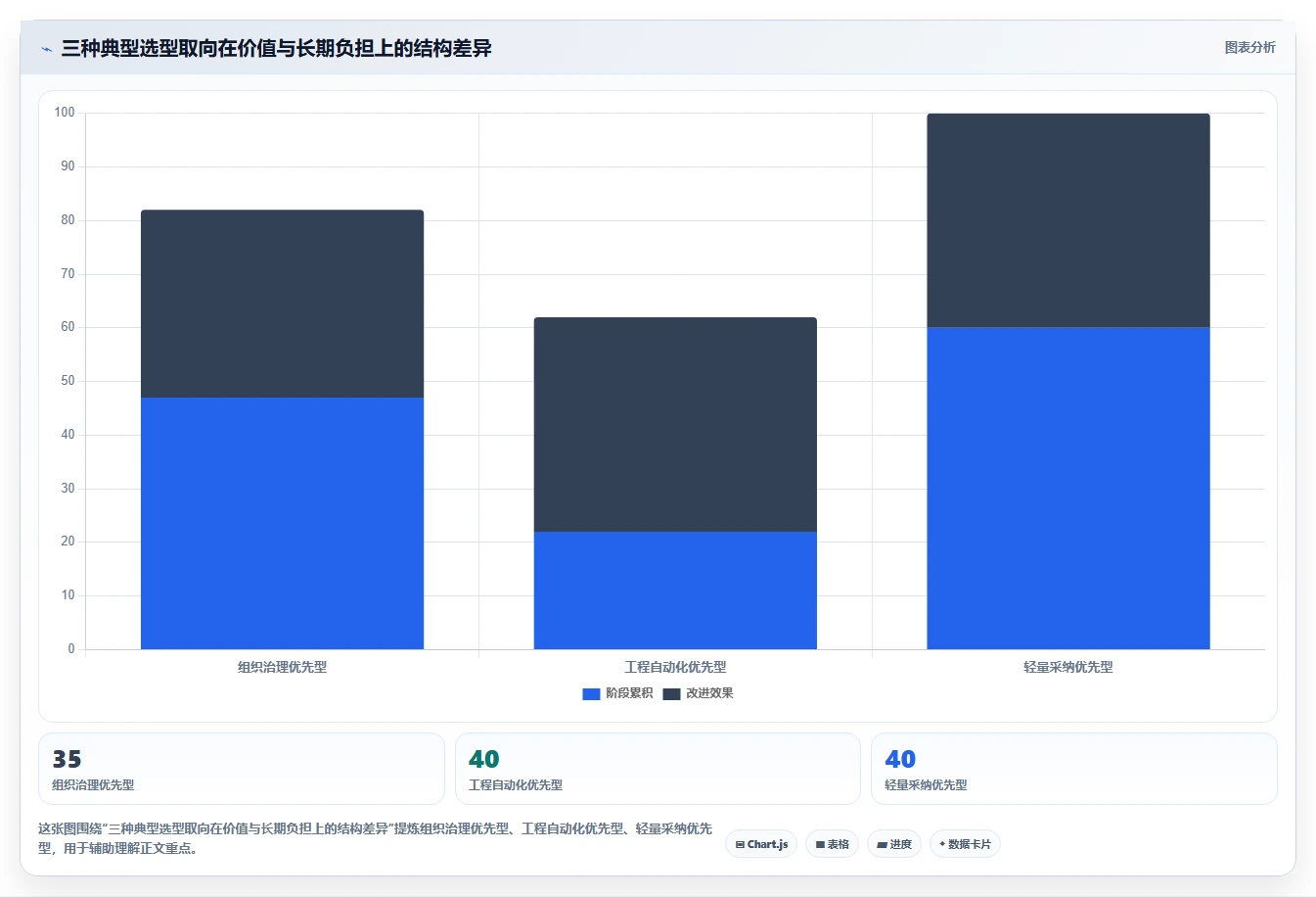6款DevOps项目管理工具对比:哪一个最适合你的团队?2026年最新评测