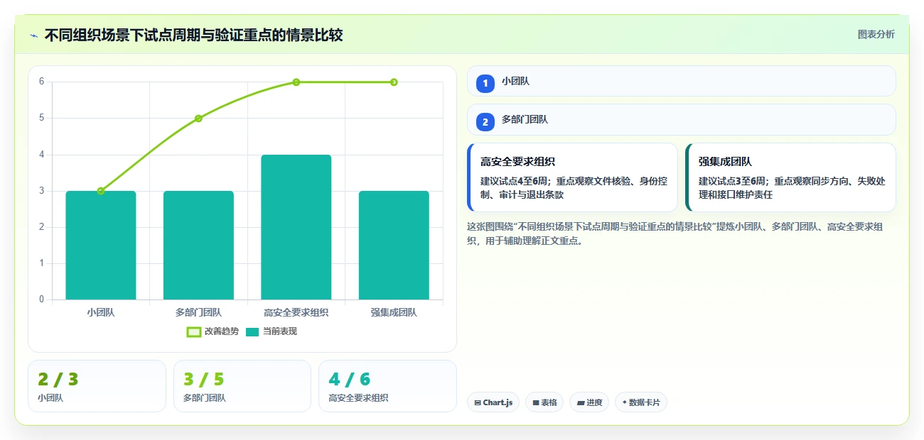 2026年支持公有云部署的需求管理工具哪家好?深度测评与选型指南