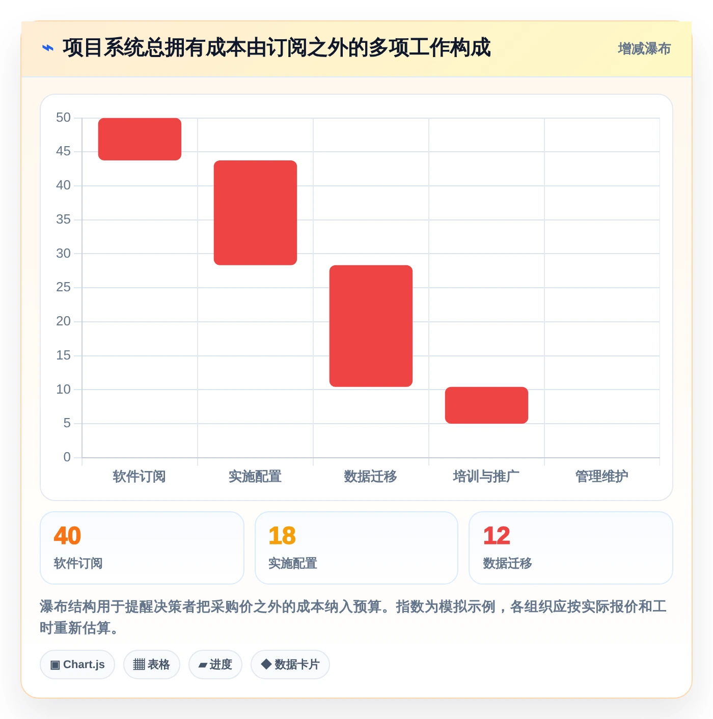 2026年项目系统平台大对决:8款顶级工具功能对比