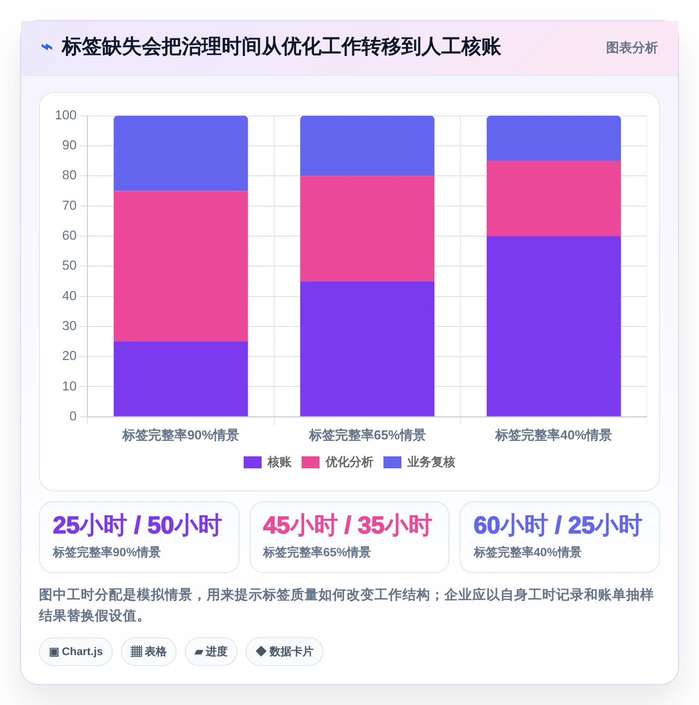 2026年云资源管理软件大盘点：6款顶级工具助你提升IT效率