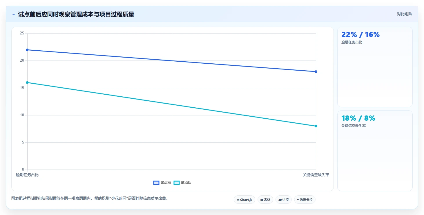 2026年安全的项目管理软件哪个更高效?深度测评与选型指南