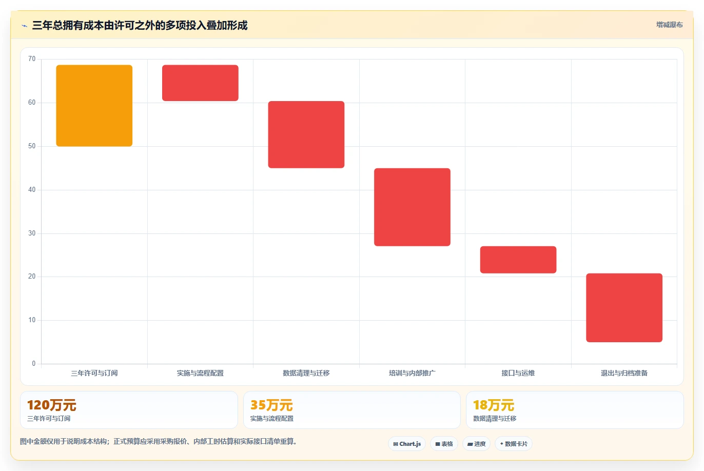 测管理系统选型指南:6大核心功能助力项目效率提升