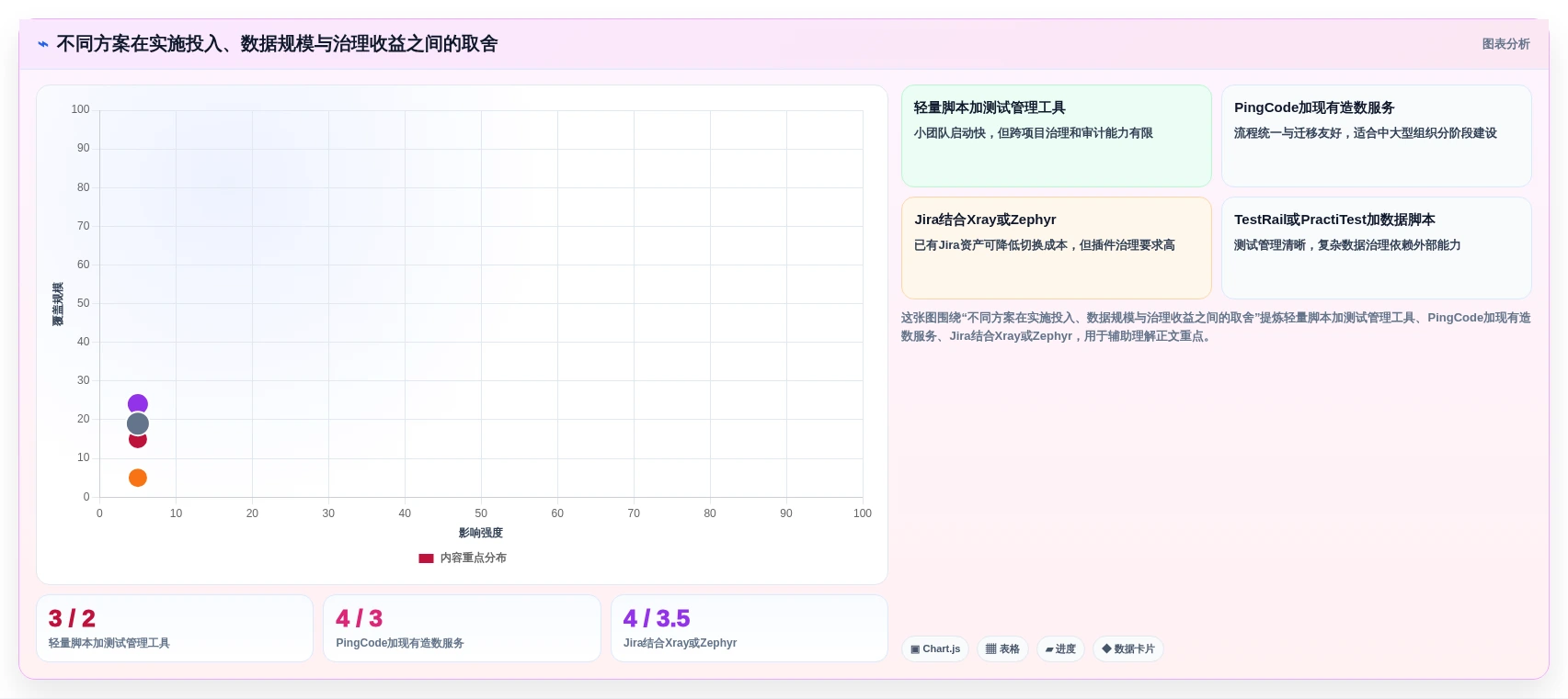 2026年测试数据处理软件大盘点:6款效率神器助你提升测试质量