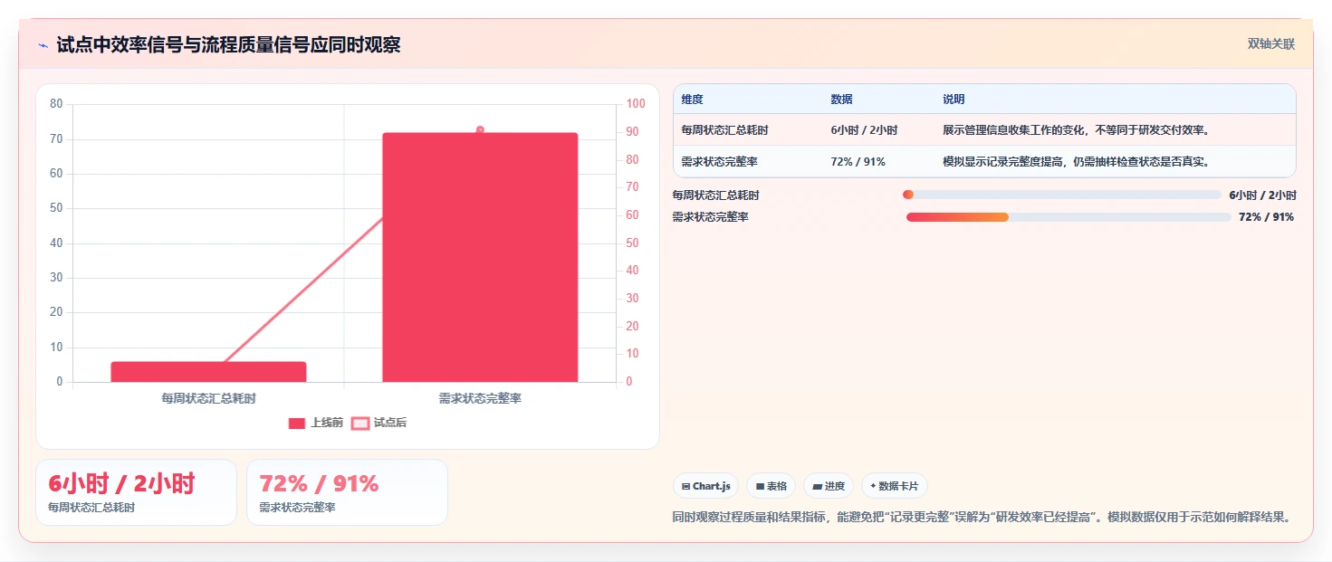 2026年企业级研发管理平台选型指南:十大系统深度评测与落地路径