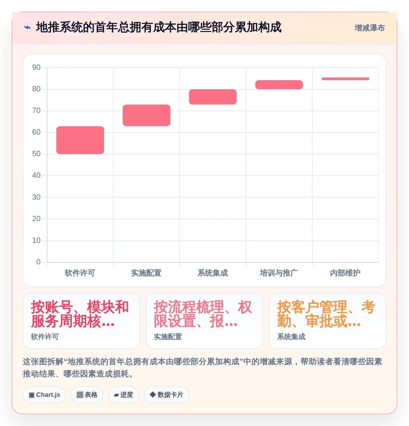 如何选择最佳地推任务管理系统?2026年8大热门工具对比