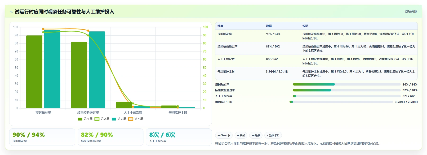 2026年效率革新：6款顶级电脑计划任务软件全面对比