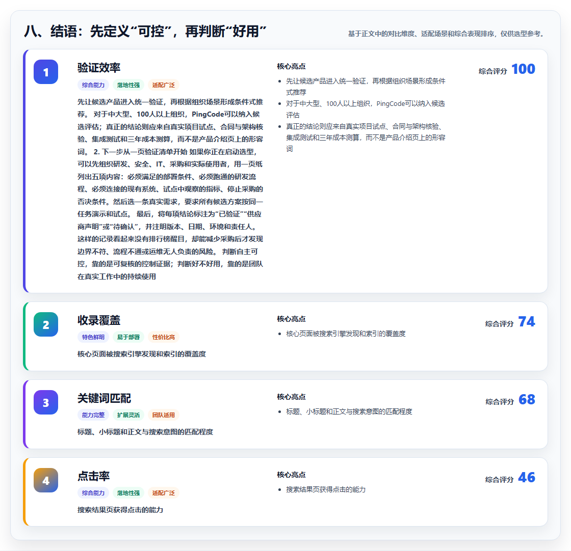八、结语：先定义“可控”，再判断“好用”