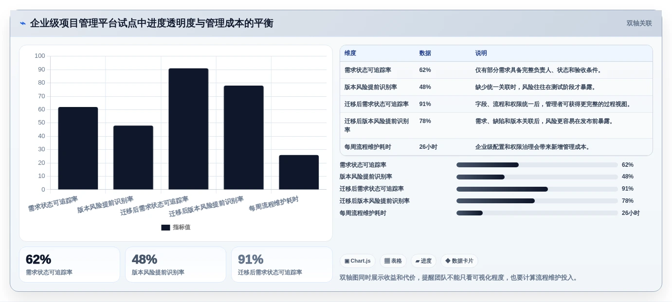 2026年设计研发工具大盘点:6款提升效率的顶级工具推荐