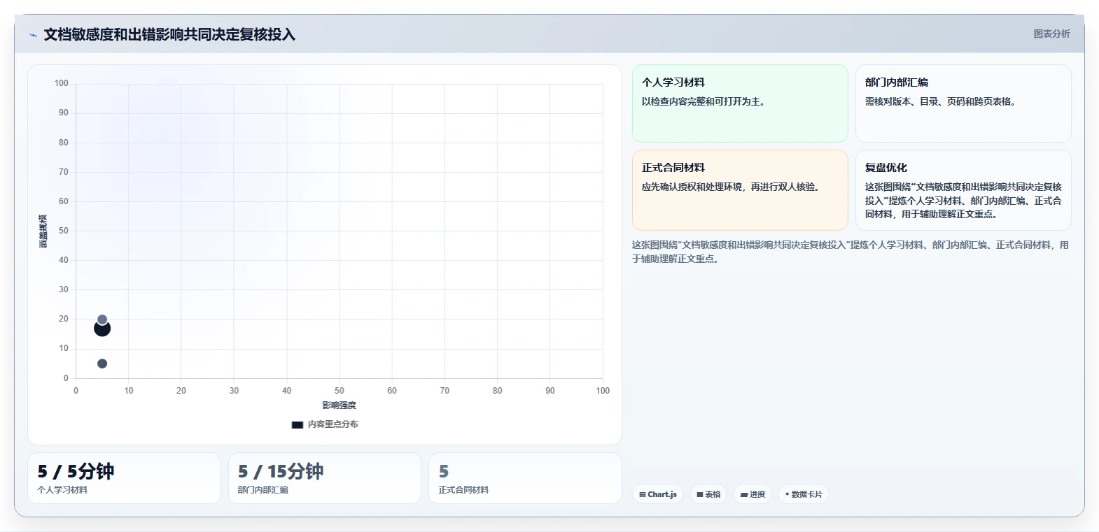 提升文档处理速度:2026年最受欢迎的5大在线word合并工具推荐