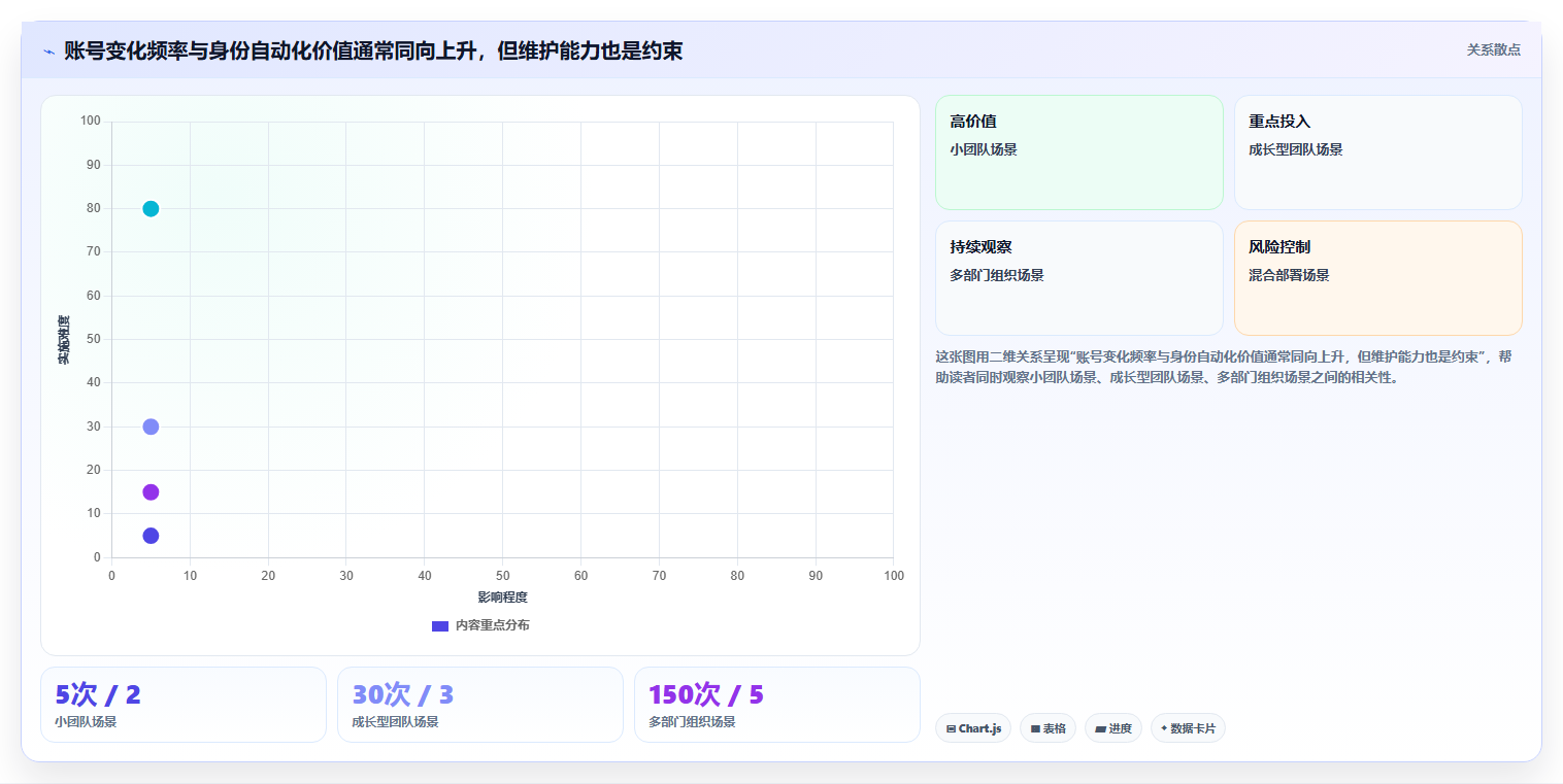 2026年必看:6大热门confluence配置jira验证用户工具盘点与推荐