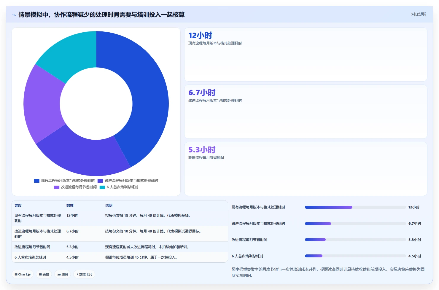 选对工具事半功倍：2026年编辑文档的软件选型指南