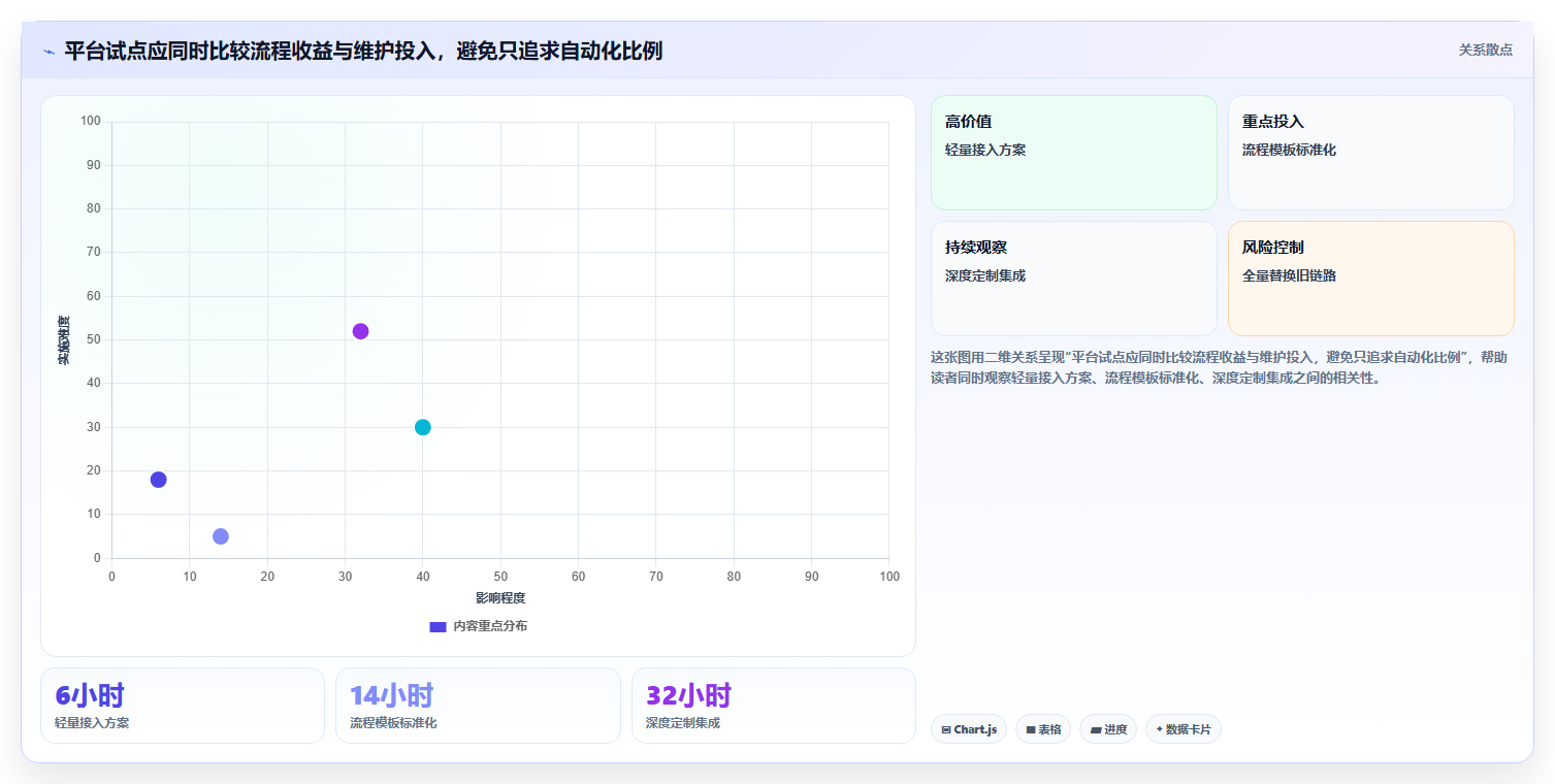 2026年DevOps一体化研发管理系统哪家实力强？深度测评与选型指南