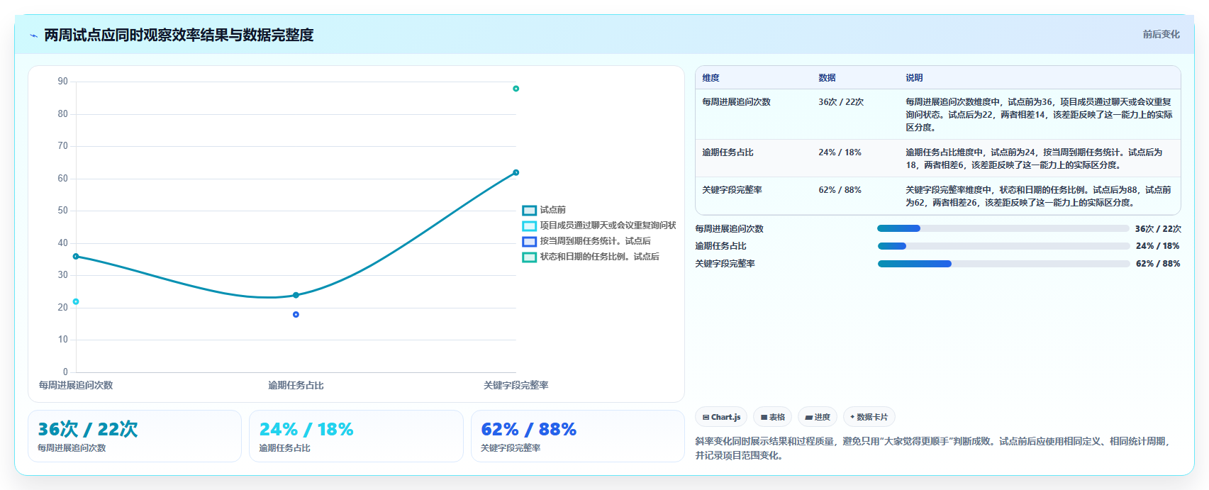 2026年效率之选：6大计划任务软件工具深度对比