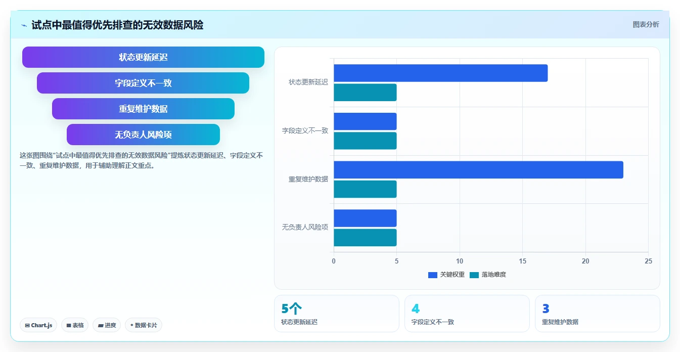 提升研发效率必备:2026年度5大pmo项目管理平台选型指南