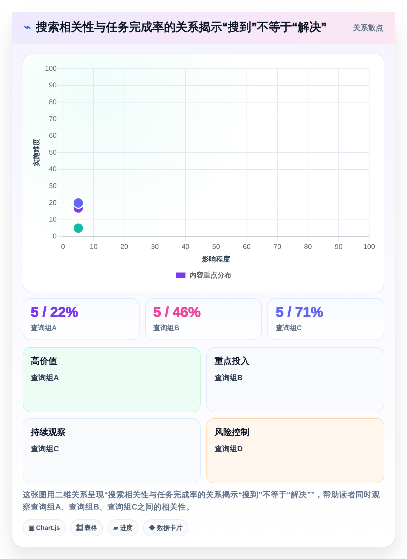提升团队协作效率:2026年度5大华为wiki系统工具推荐