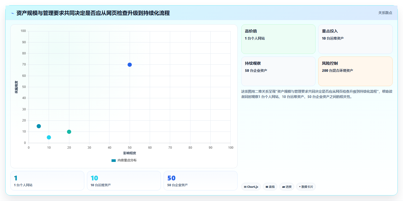 提升网络安全:2026年度7款顶级在线端口检测工具推荐