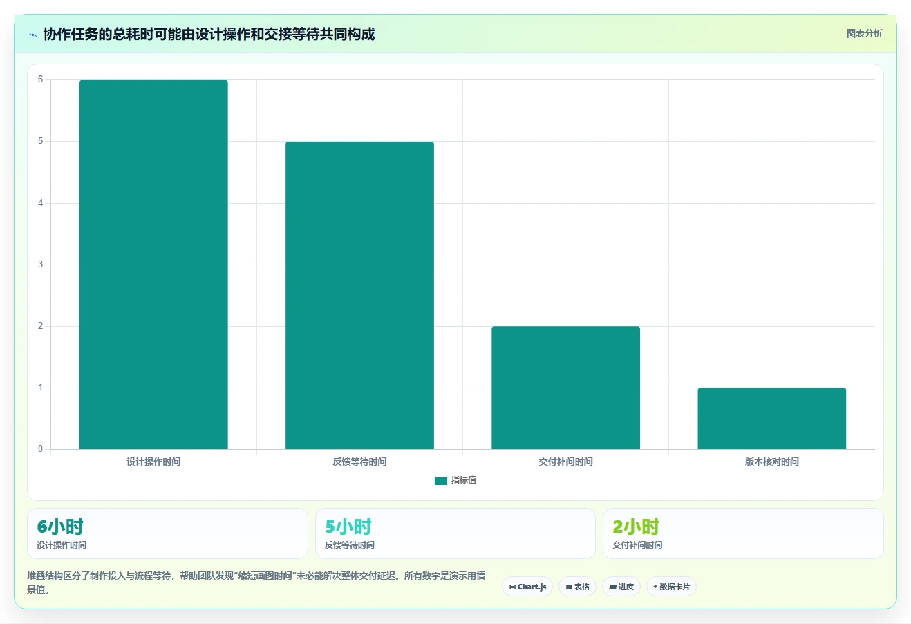设计协作软件选型指南:2026年5大必备功能全面对比