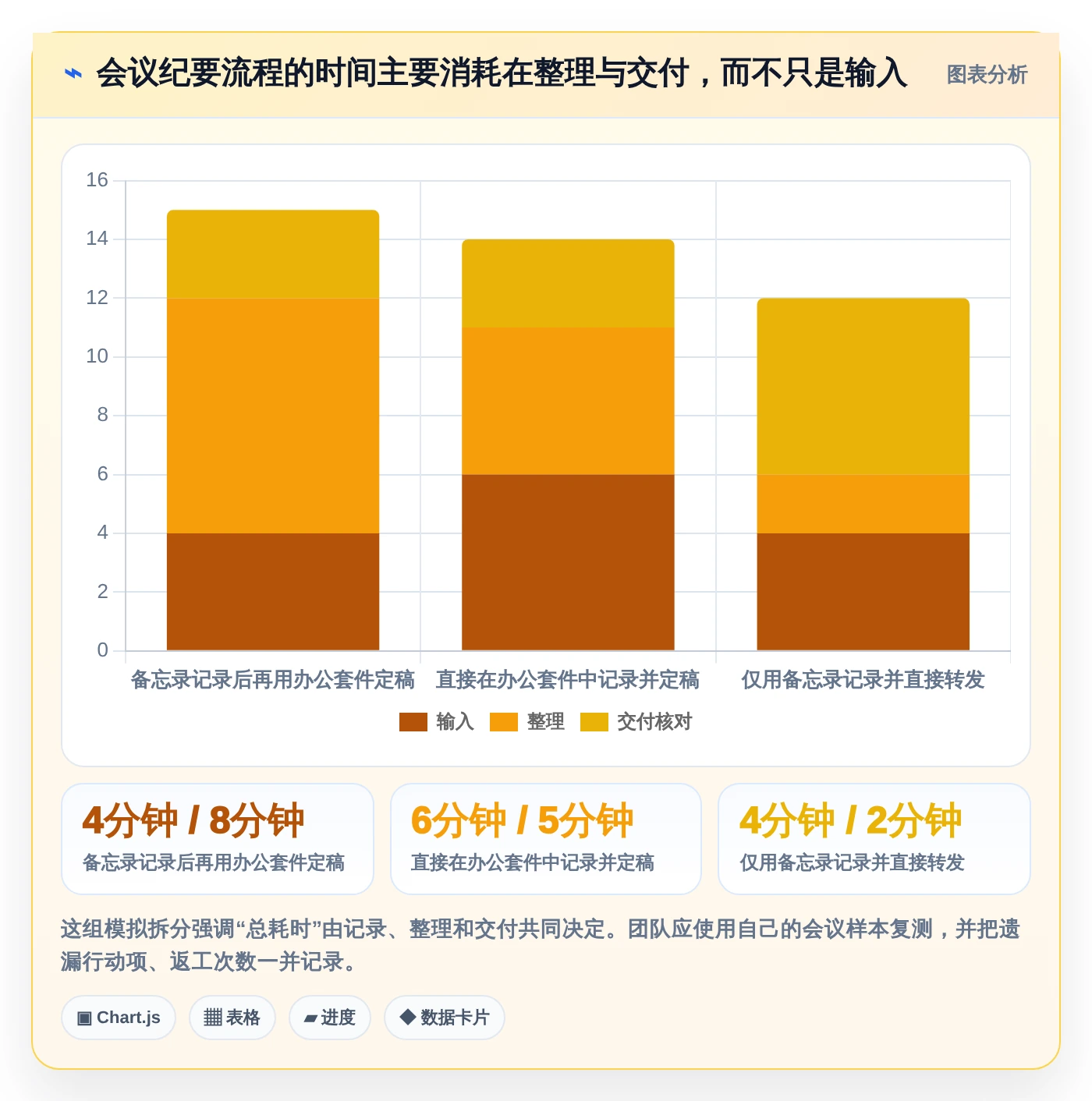2026年效率王者：6款华为文档工具大比拼，你用对了吗？