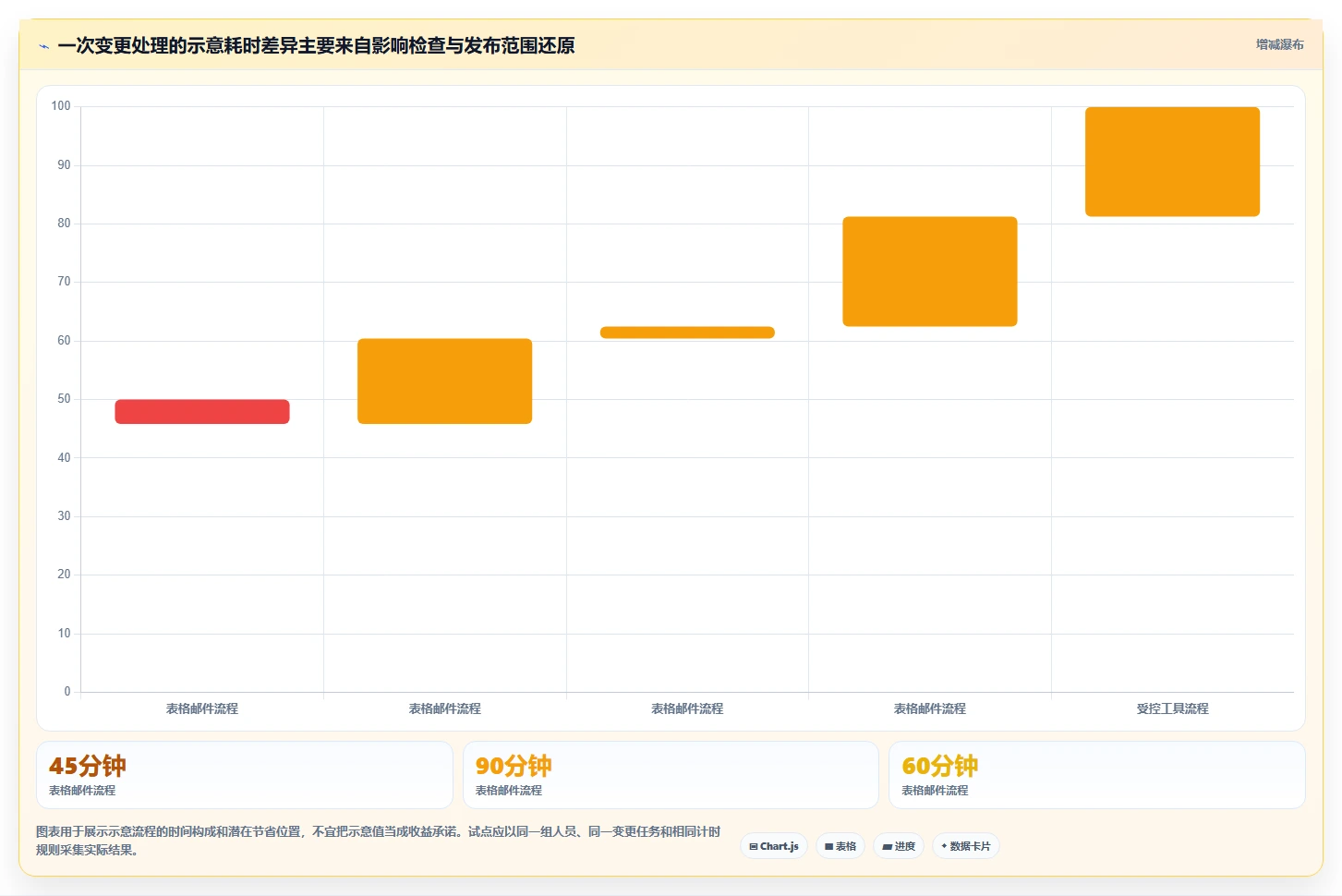 2026年最佳需求版本管理工具大盘点:6款提升效率的必备利器