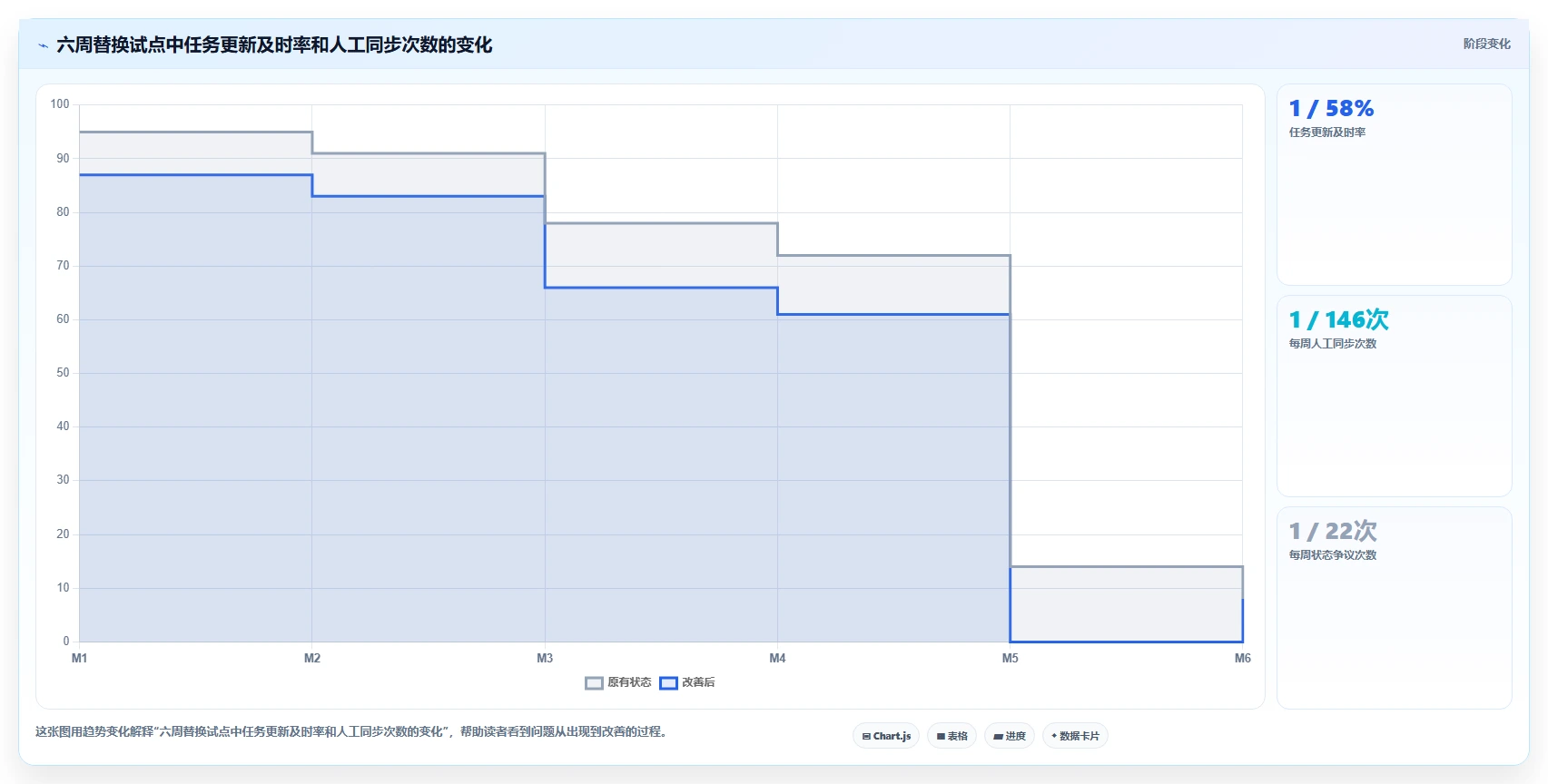2026年高效的Jira替代软件哪款更合适：深度测评与选型指南