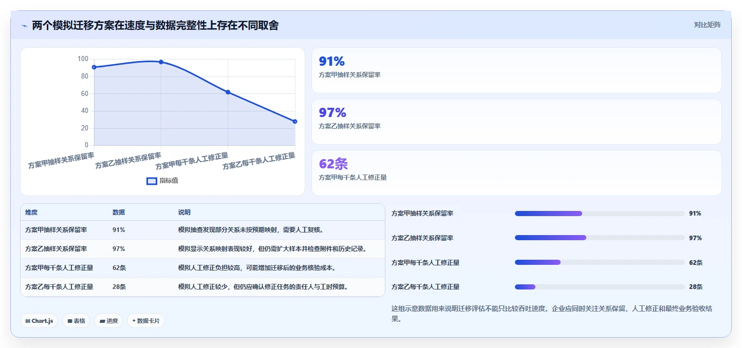 2026年大型企业用的Jira替代软件哪款功能全面且好用