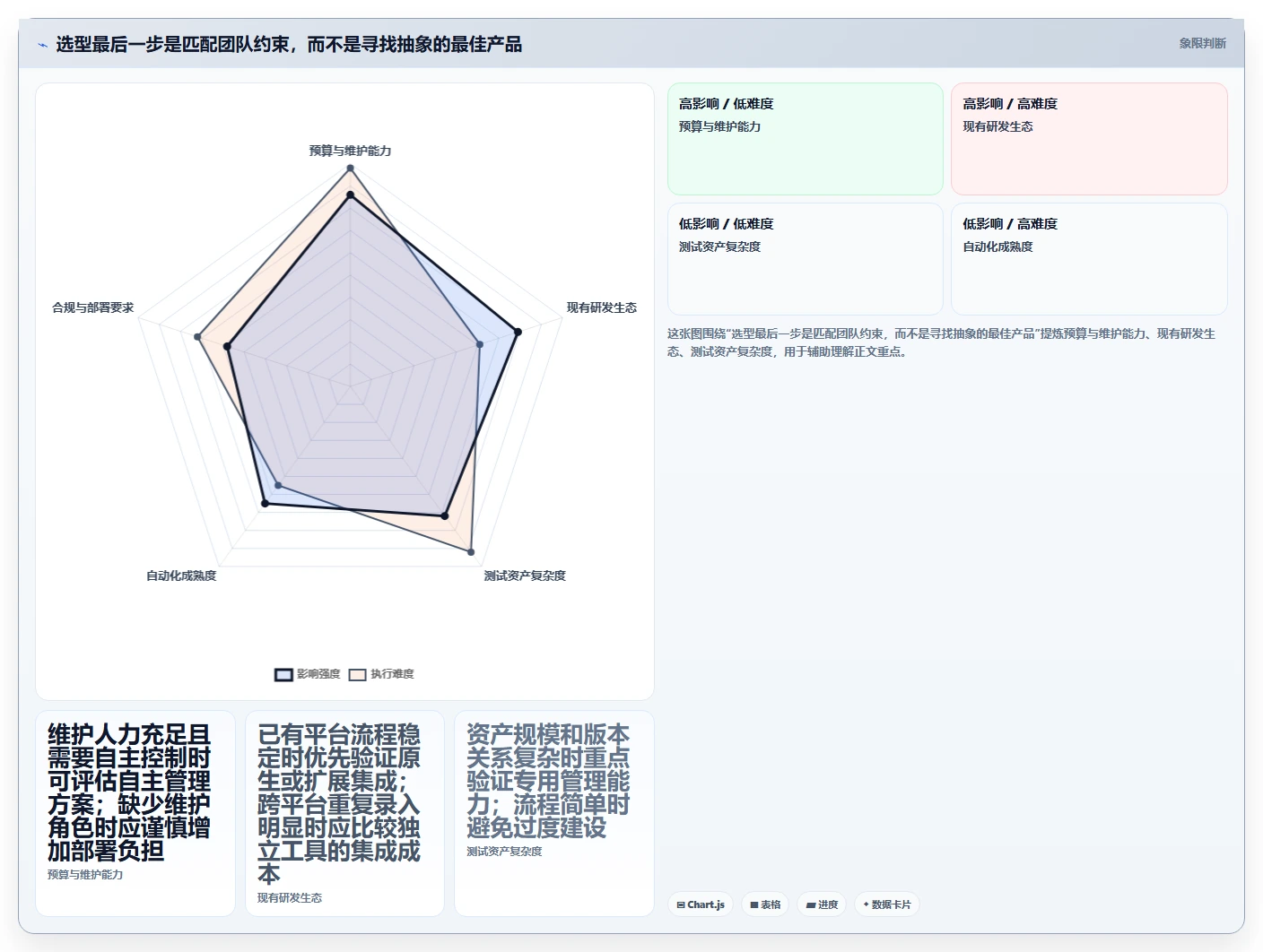 提升研发效率必看!8大测试管理系统工具盘点(2026版)