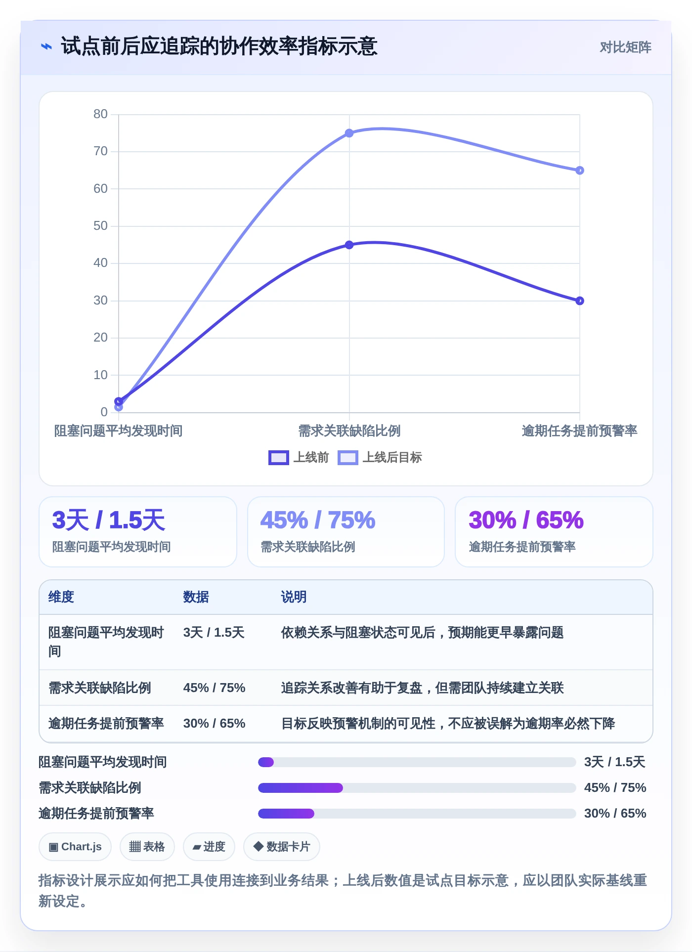 2026年必选:5款好用的开源项目管理工具助你提升团队效率