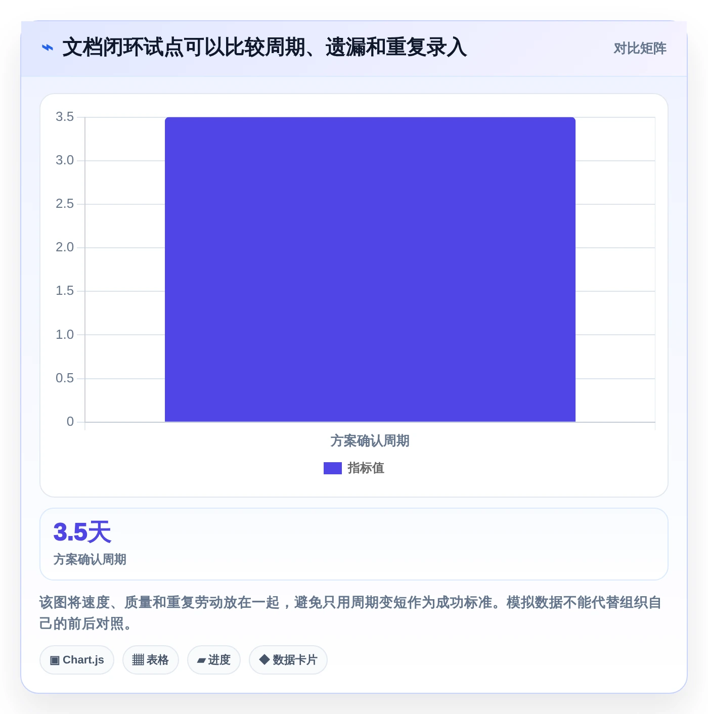 提升团队协作效率:2026年值得尝试的8大做文档用什么软件