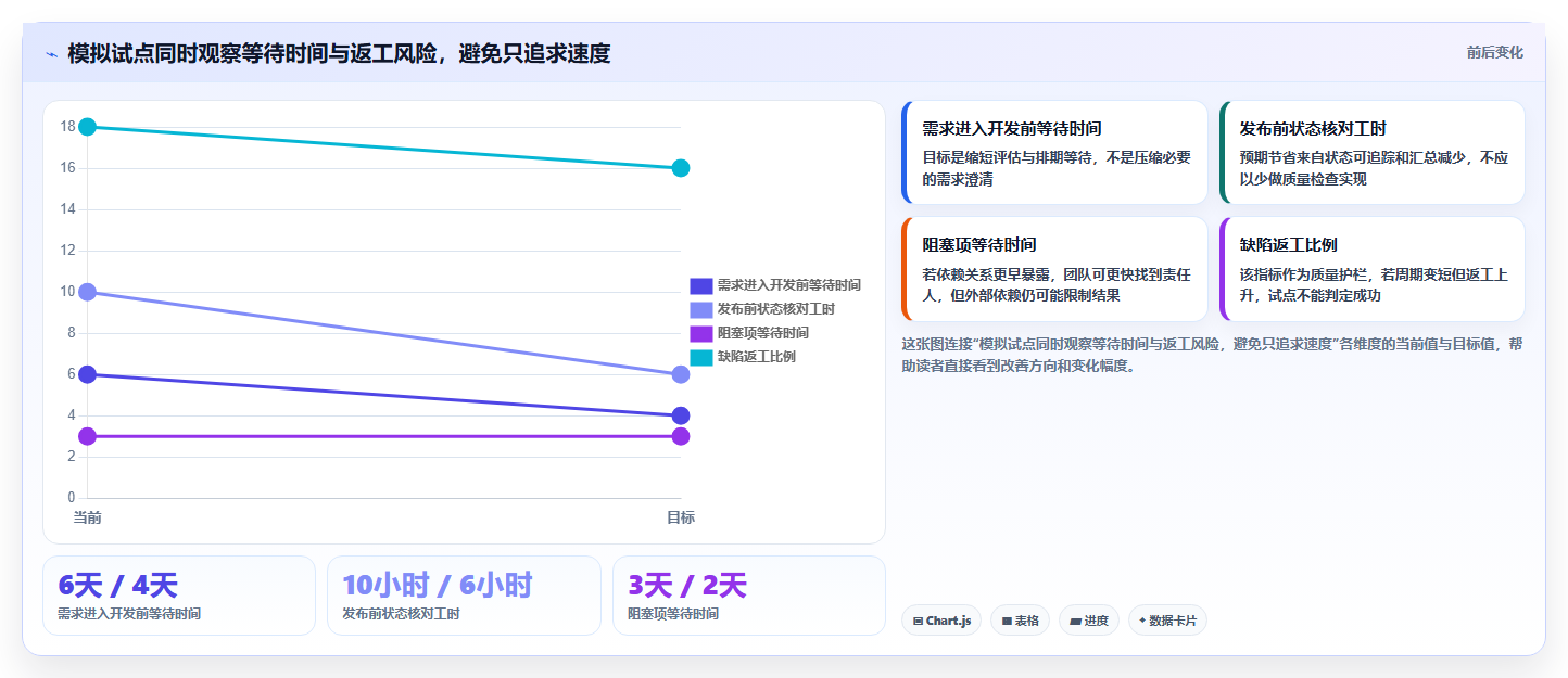 远程协作新时代：2026年不可错过的7款团队系统工具推荐