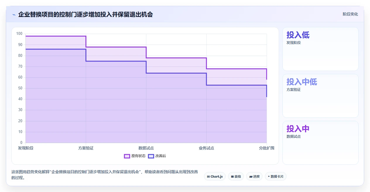 2026年大型企业用的Jira替代软件哪款功能全面？深度测评解析