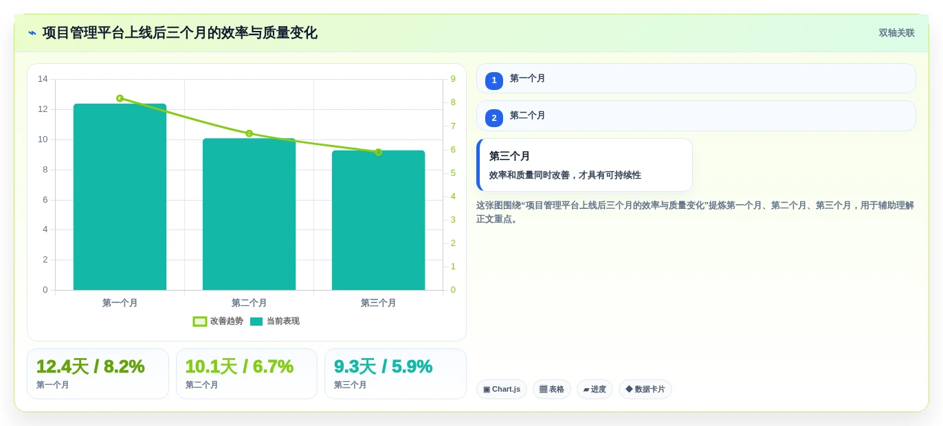 项目管理效率提升指南:2026年8款热门jira开发平台工具评测