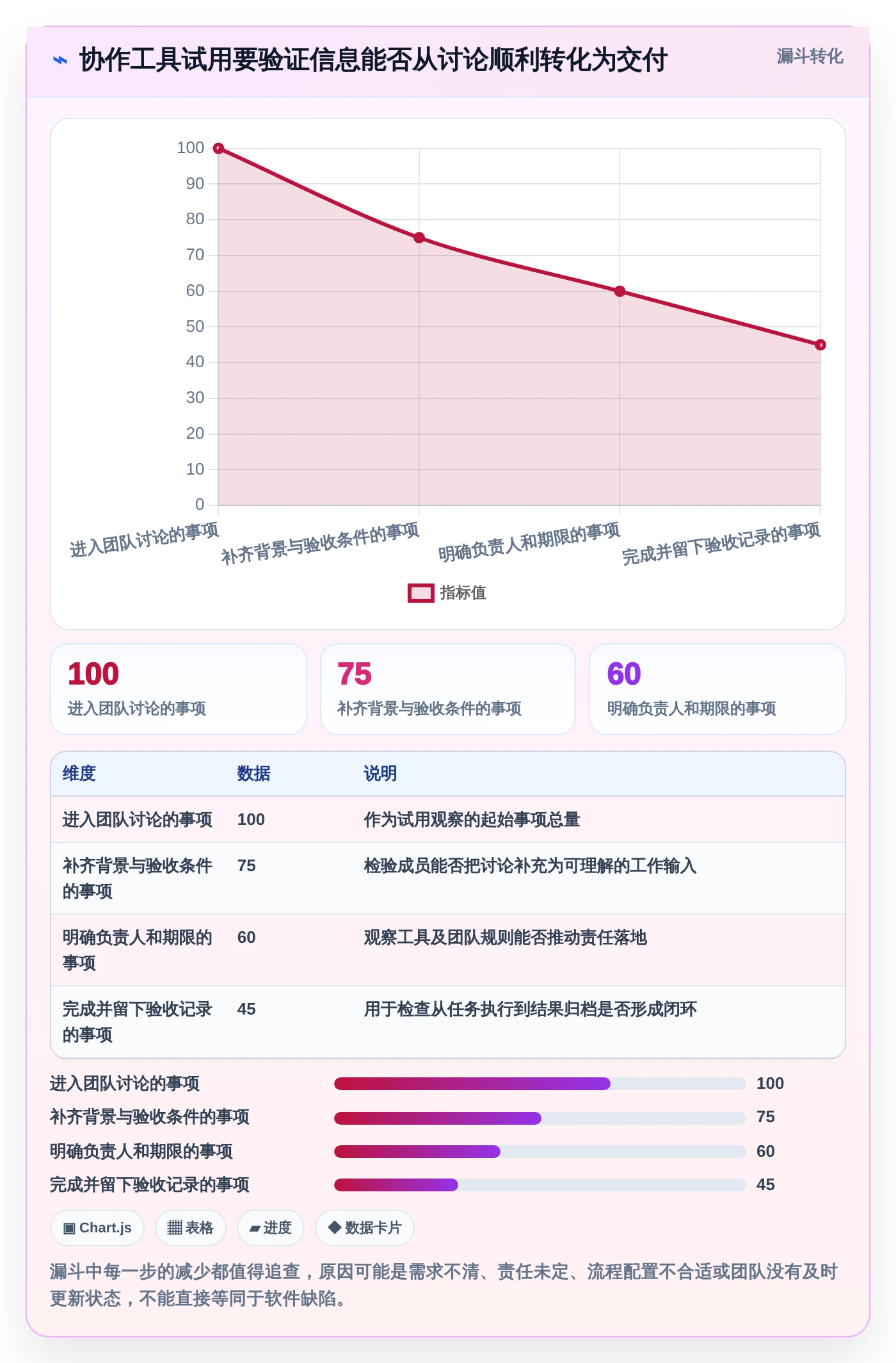 远程办公新选择：2026年最受欢迎的5大Mac协作软件推荐
