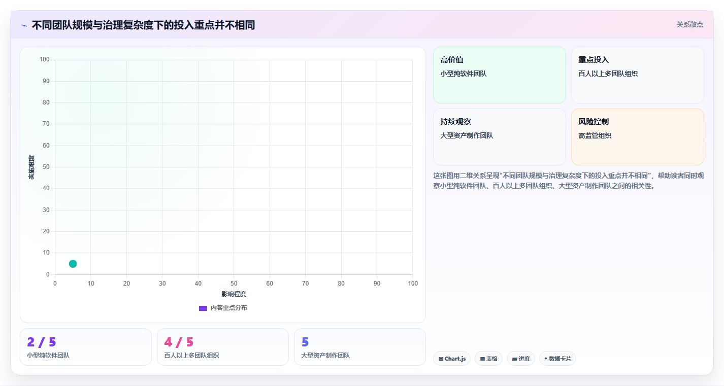 项目经理必看：2026年最受欢迎的5大项目版本管理软件对比